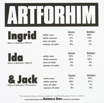 ARTFORHIM