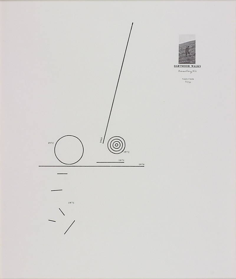 [object Object]