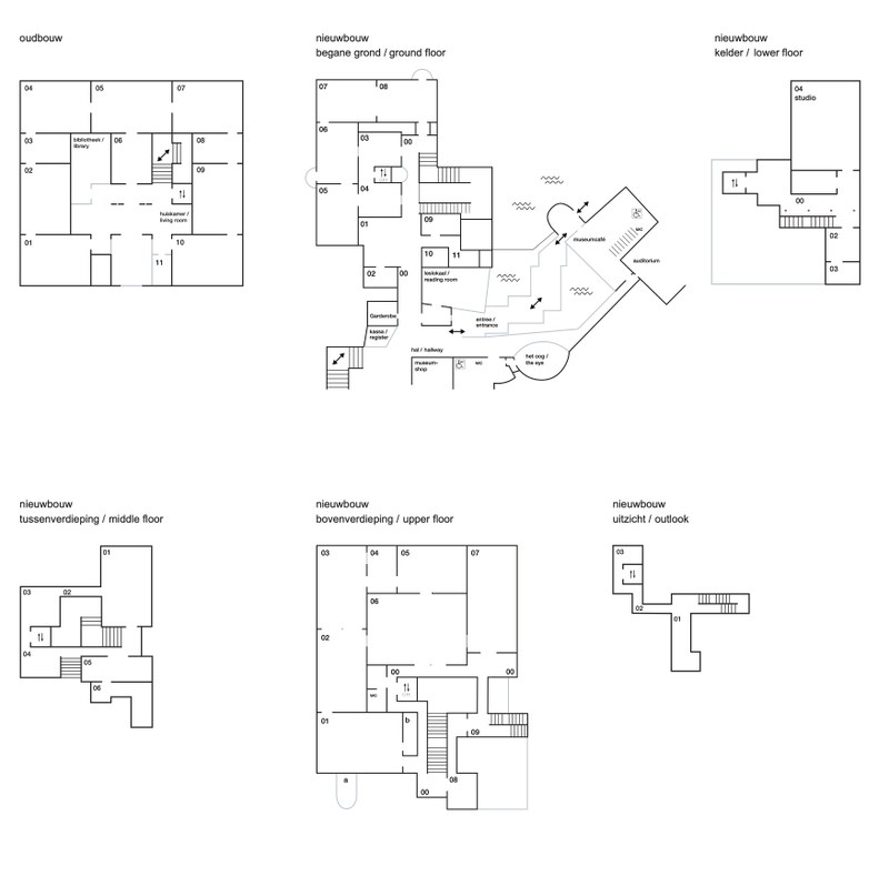 Architecture