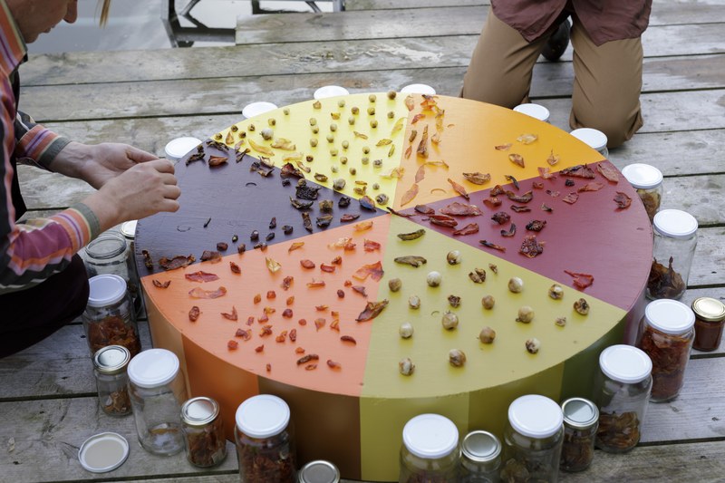 Color Wheel Tour