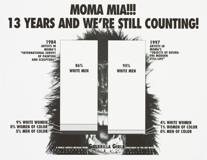 [object Object]