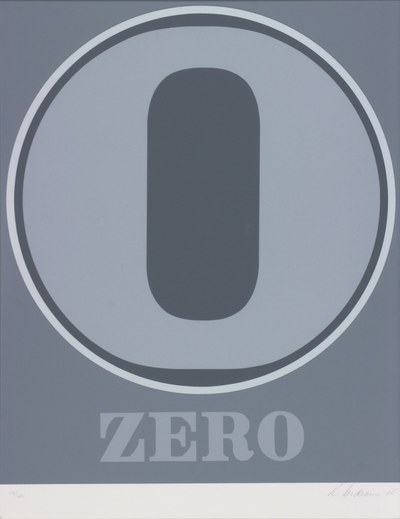 Numbers