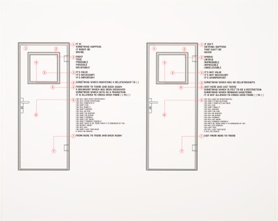 Two doors